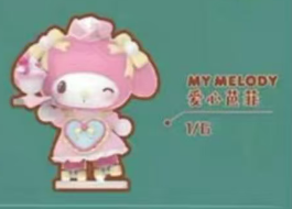 CP1 Sanrio roller skating restaurant 0420