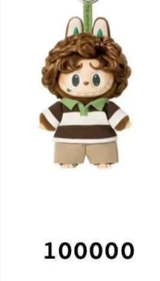 CP 3 Labubu Salon Plush 0626