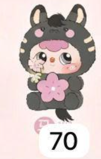 cp2 Duobao Zodiac 1005