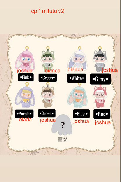 cp 1 Mitutu hulala v2  1112