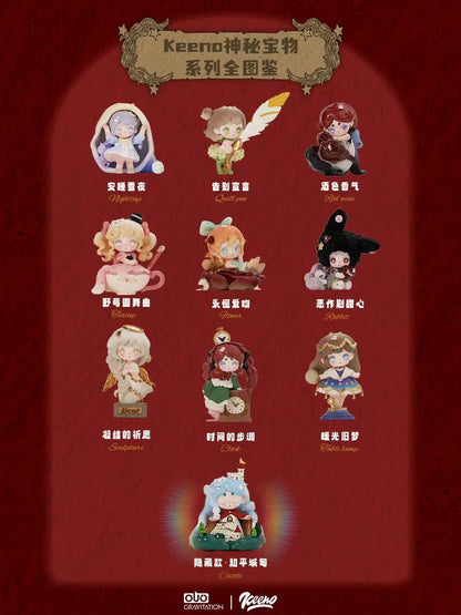 Keeno Mysterious Treasure Series Figure Blind Box