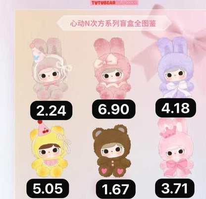 cp 3 Tutubear plush 1220