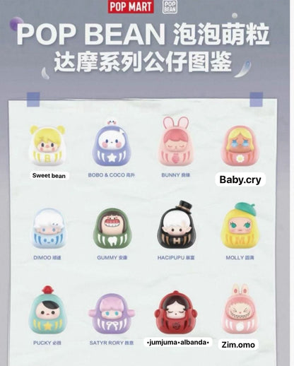 cp5 Popbean PM 0227
