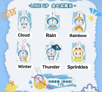 cp 2 Doraemon Weather Series 0309