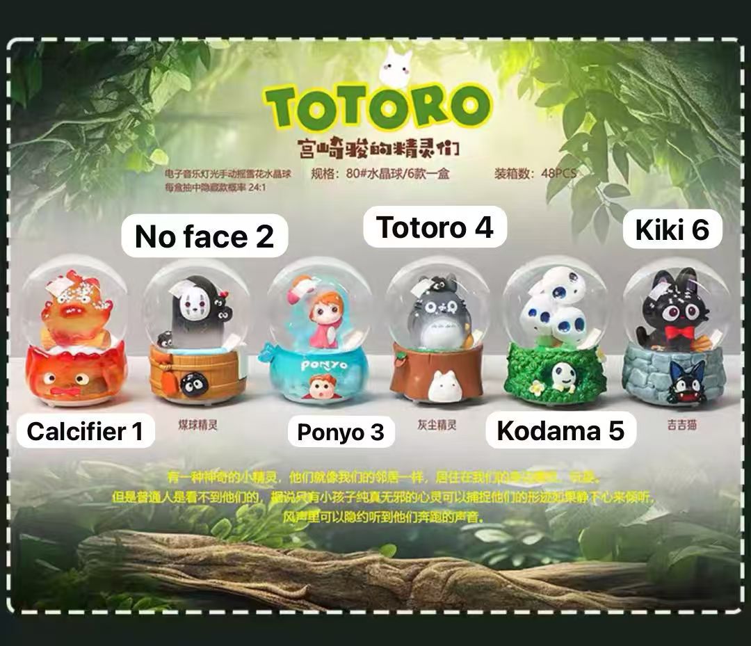 cp1 Totoro globe  0211