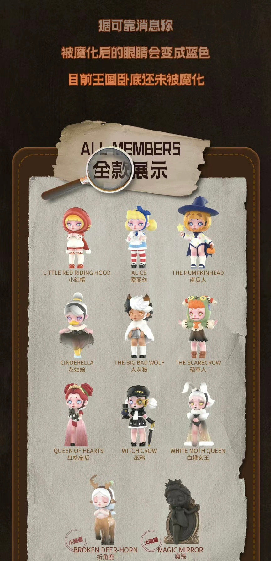 Laura No fairy Tale Series Blind Box